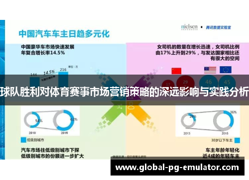 球队胜利对体育赛事市场营销策略的深远影响与实践分析