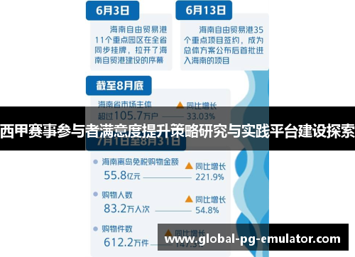 西甲赛事参与者满意度提升策略研究与实践平台建设探索
