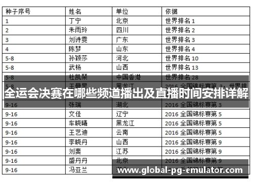 全运会决赛在哪些频道播出及直播时间安排详解