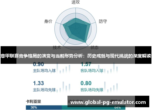 意甲联赛竞争格局的演变与当前形势分析：历史成就与现代挑战的深度解读