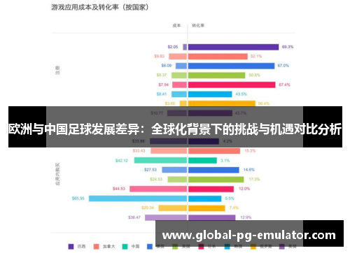 欧洲与中国足球发展差异：全球化背景下的挑战与机遇对比分析