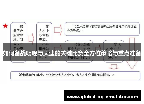 如何备战明晚与天津的关键比赛全方位策略与重点准备