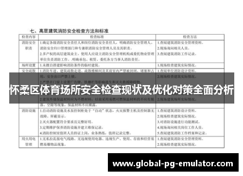 怀柔区体育场所安全检查现状及优化对策全面分析