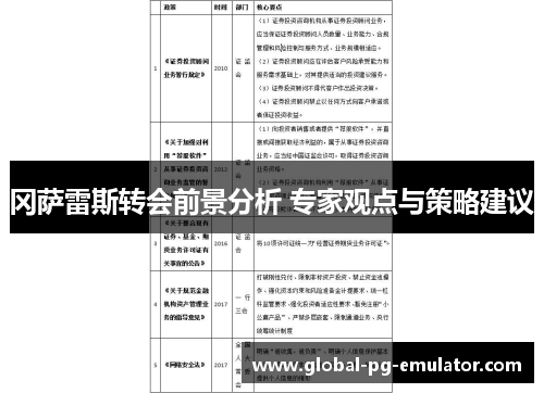 冈萨雷斯转会前景分析 专家观点与策略建议