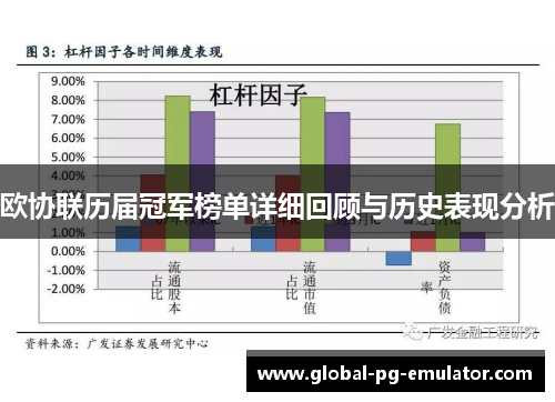 欧协联历届冠军榜单详细回顾与历史表现分析