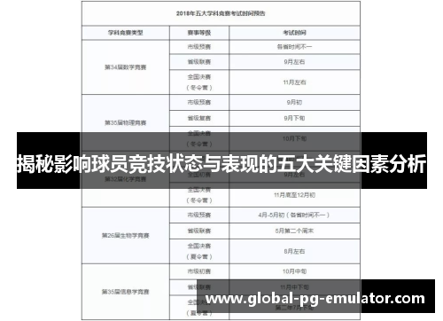 揭秘影响球员竞技状态与表现的五大关键因素分析