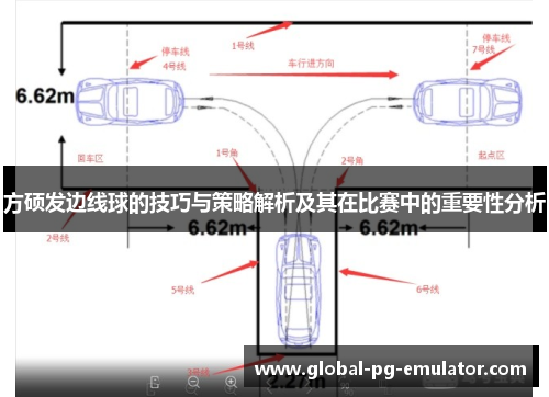方硕发边线球的技巧与策略解析及其在比赛中的重要性分析