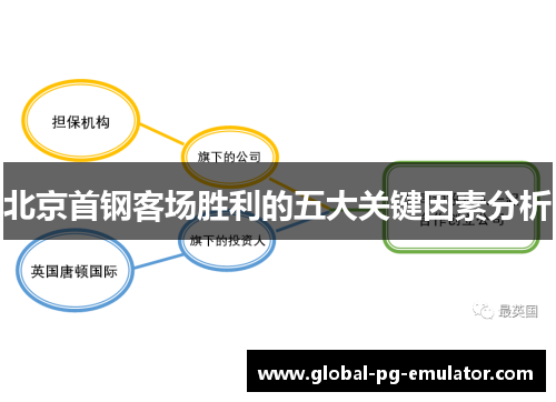 北京首钢客场胜利的五大关键因素分析