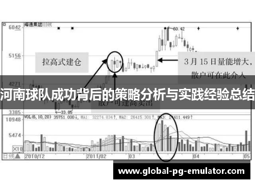 河南球队成功背后的策略分析与实践经验总结