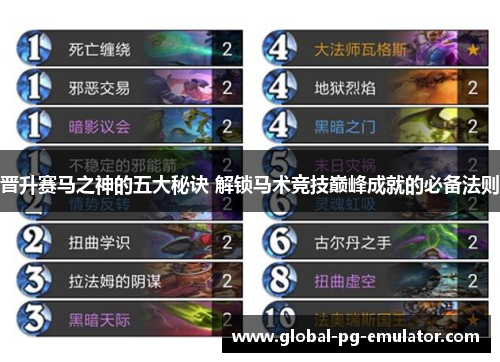晋升赛马之神的五大秘诀 解锁马术竞技巅峰成就的必备法则