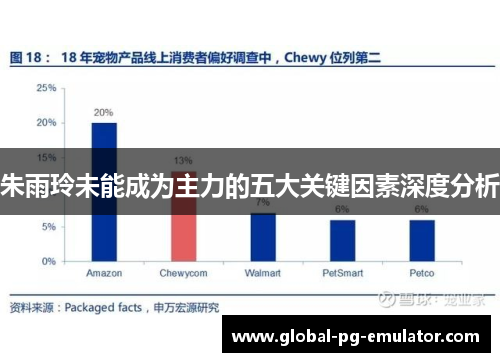 朱雨玲未能成为主力的五大关键因素深度分析