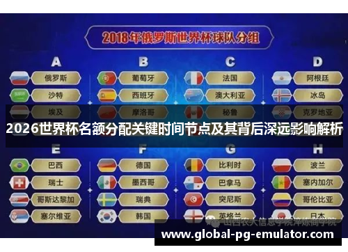 2026世界杯名额分配关键时间节点及其背后深远影响解析