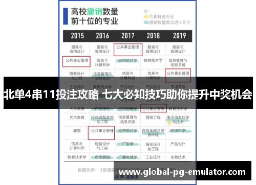 北单4串11投注攻略 七大必知技巧助你提升中奖机会