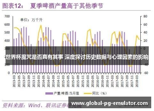 世界杯魔咒是否真有其事 深度探讨历史数据与心理因素的影响
