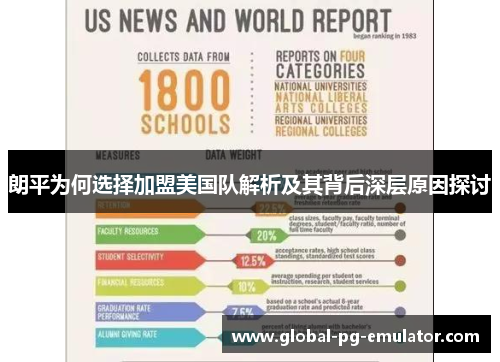 朗平为何选择加盟美国队解析及其背后深层原因探讨