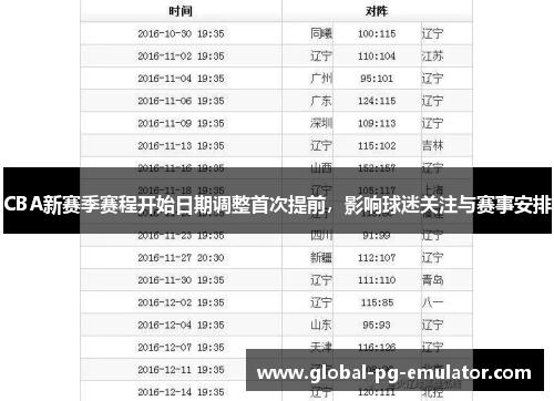 CBA新赛季赛程开始日期调整首次提前，影响球迷关注与赛事安排