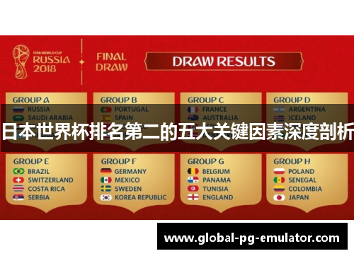 日本世界杯排名第二的五大关键因素深度剖析