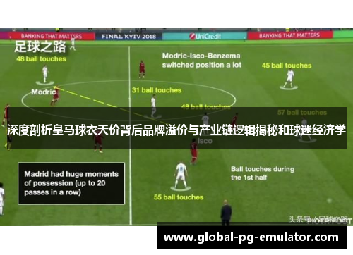 深度剖析皇马球衣天价背后品牌溢价与产业链逻辑揭秘和球迷经济学