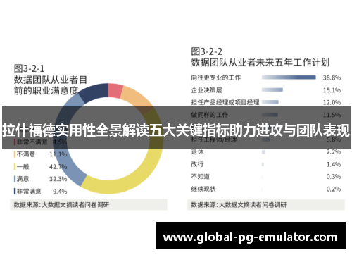 拉什福德实用性全景解读五大关键指标助力进攻与团队表现