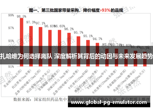 扎哈维为何选择离队 深度解析其背后的动因与未来发展趋势