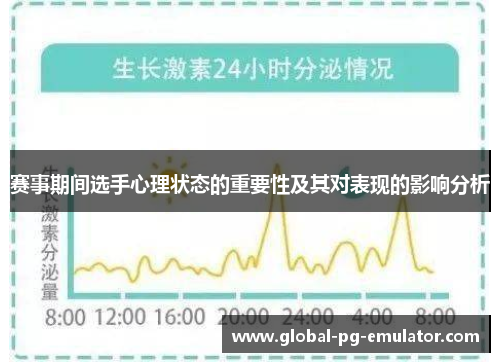 赛事期间选手心理状态的重要性及其对表现的影响分析