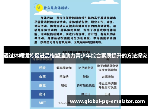 通过体魄锻炼促进品格塑造助力青少年综合素质提升的方法探究