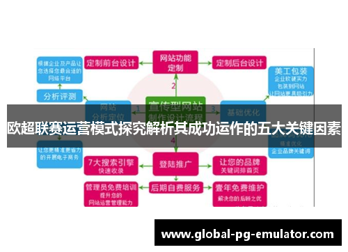 欧超联赛运营模式探究解析其成功运作的五大关键因素