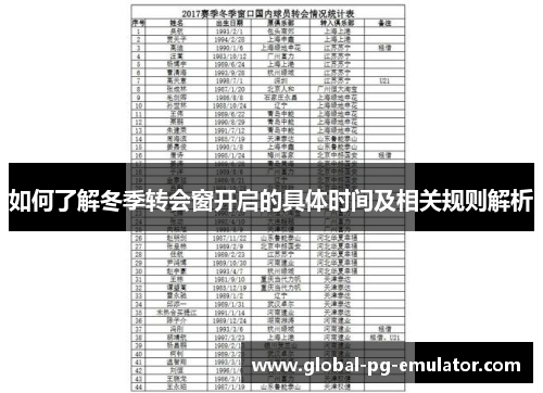 如何了解冬季转会窗开启的具体时间及相关规则解析 如何了解冬季转会窗开启的具体时间及相关规则解析