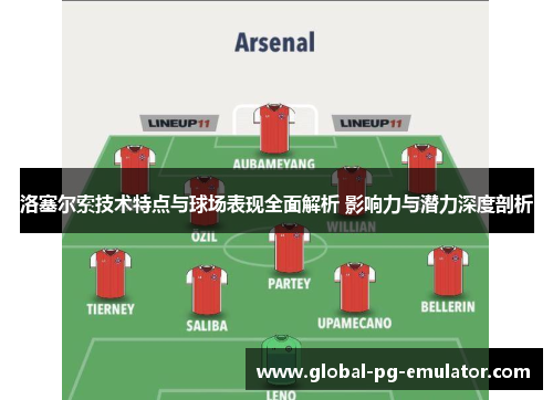 洛塞尔索技术特点与球场表现全面解析 影响力与潜力深度剖析 洛塞尔索技术特点与球场表现全面解析 影响力与潜力深度剖析