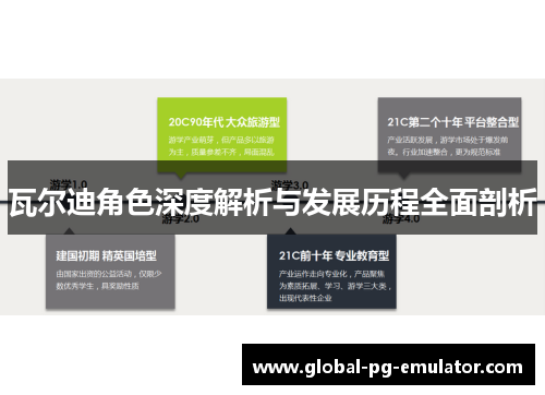 瓦尔迪角色深度解析与发展历程全面剖析