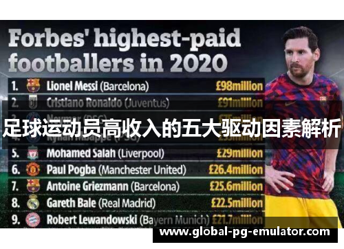 足球运动员高收入的五大驱动因素解析