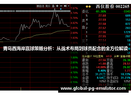 青岛西海岸赢球策略分析：从战术布局到球员配合的全方位解读