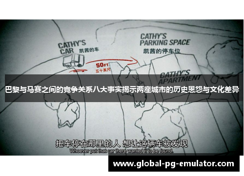 巴黎与马赛之间的竞争关系八大事实揭示两座城市的历史恩怨与文化差异