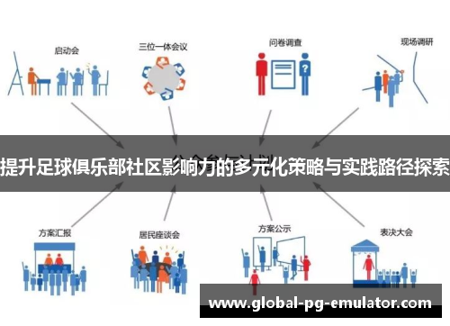提升足球俱乐部社区影响力的多元化策略与实践路径探索