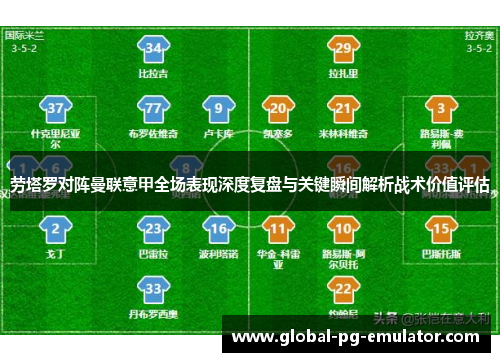 劳塔罗对阵曼联意甲全场表现深度复盘与关键瞬间解析战术价值评估