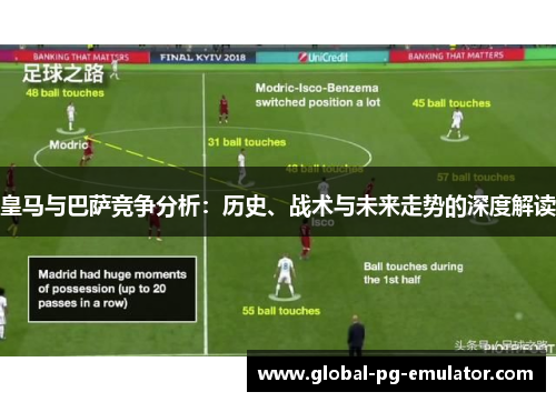 皇马与巴萨竞争分析：历史、战术与未来走势的深度解读