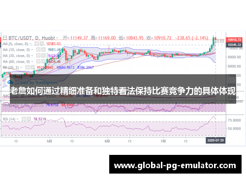 老詹如何通过精细准备和独特看法保持比赛竞争力的具体体现