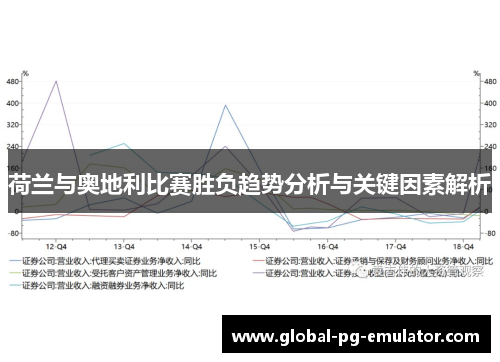荷兰与奥地利比赛胜负趋势分析与关键因素解析