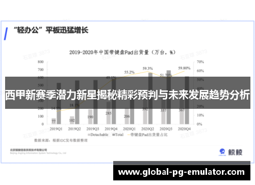 西甲新赛季潜力新星揭秘精彩预判与未来发展趋势分析