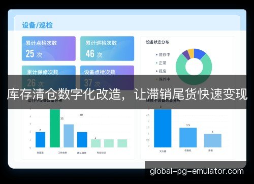 库存清仓数字化改造,让滞销尾货快速变现 库存清仓数字化改造,让滞销尾货快速变现